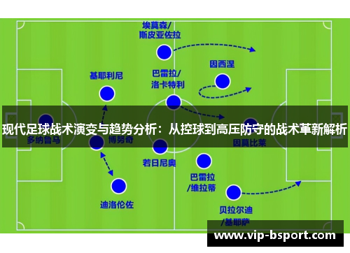 现代足球战术演变与趋势分析：从控球到高压防守的战术革新解析