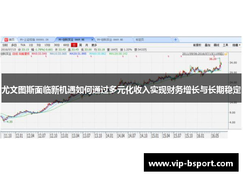 尤文图斯面临新机遇如何通过多元化收入实现财务增长与长期稳定