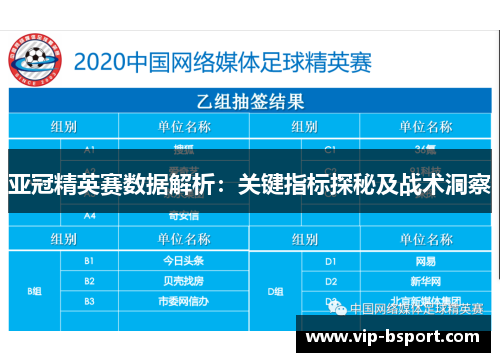 亚冠精英赛数据解析：关键指标探秘及战术洞察