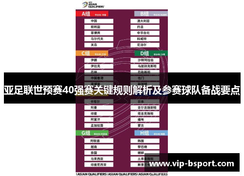 亚足联世预赛40强赛关键规则解析及参赛球队备战要点