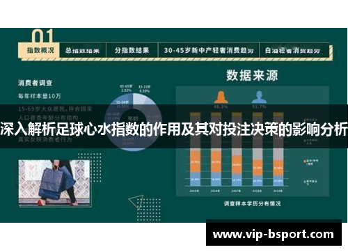 深入解析足球心水指数的作用及其对投注决策的影响分析