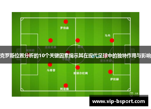 克罗斯位置分析的10个关键因素揭示其在现代足球中的独特作用与影响