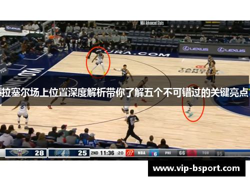 拉塞尔场上位置深度解析带你了解五个不可错过的关键亮点