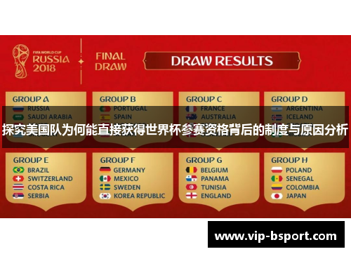 探究美国队为何能直接获得世界杯参赛资格背后的制度与原因分析